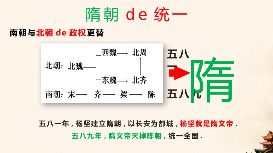 历史隋朝的统一与灭亡课件PPT.pptx_第3页