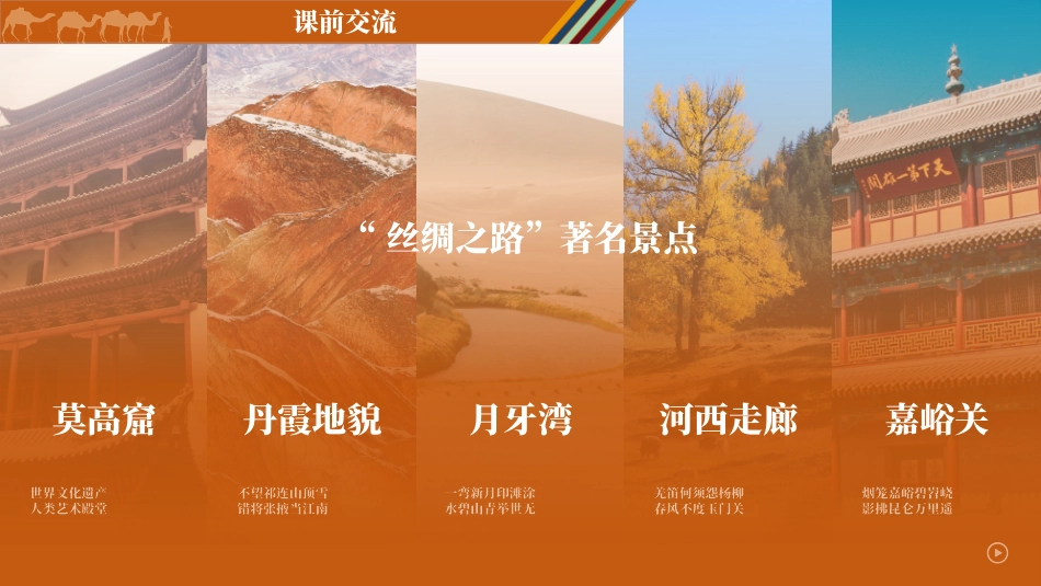 历史丝绸之路课件.pptx_第3页