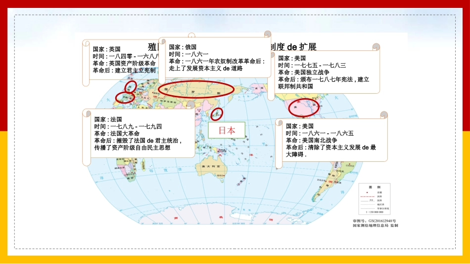 历史日本明治维新课件.pptx_第3页