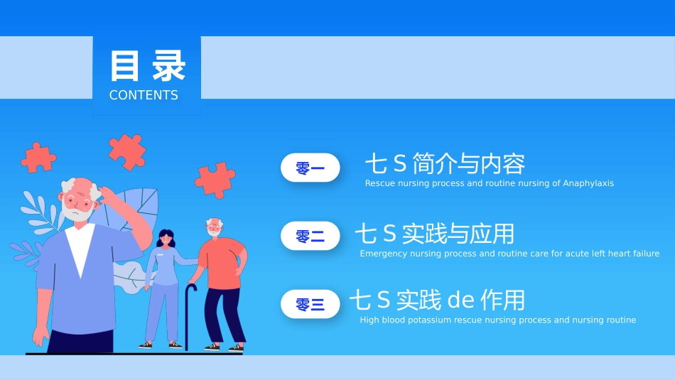 蓝色矢量医生剪切画背景的7S病房成果汇报模板.pptx_第3页