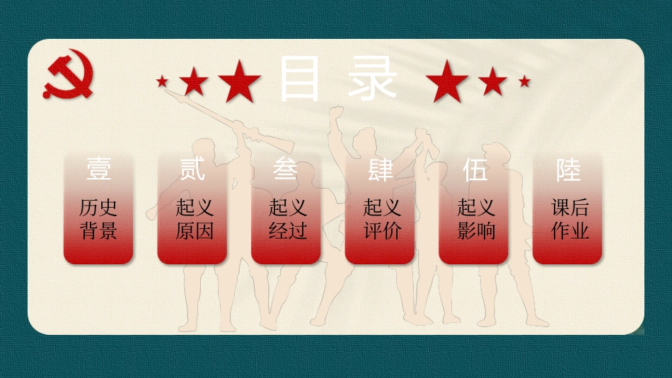 历史南昌起义课件PPT.pptx_第2页