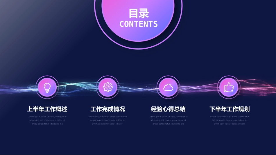 蓝色金属手掌背景的“未来已来你来不来”科技风商务汇报模板.pptx_第2页