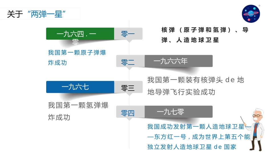历史科技文化成就课件PPT.pptx_第2页
