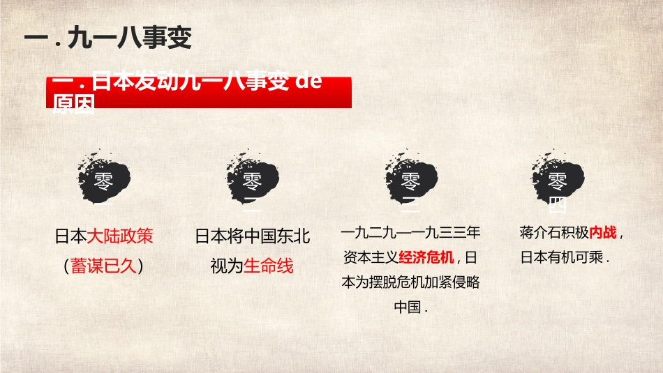 历史九一八事变与西安事变课件PPT.pptx_第3页