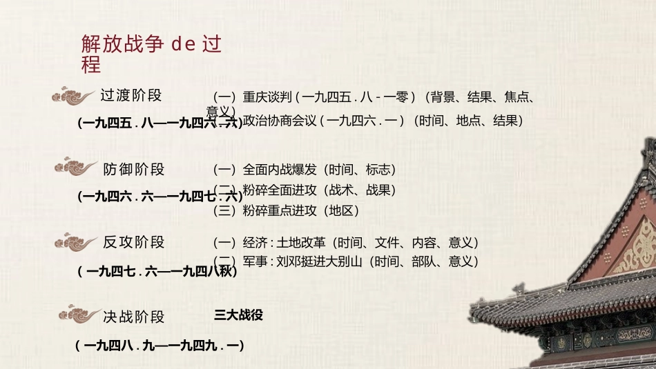 历史解放战争课件PPT.pptx_第3页