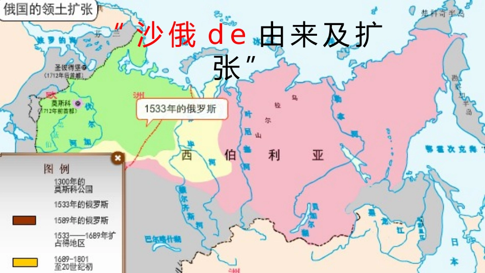 历史俄国的改革课件.pptx_第3页