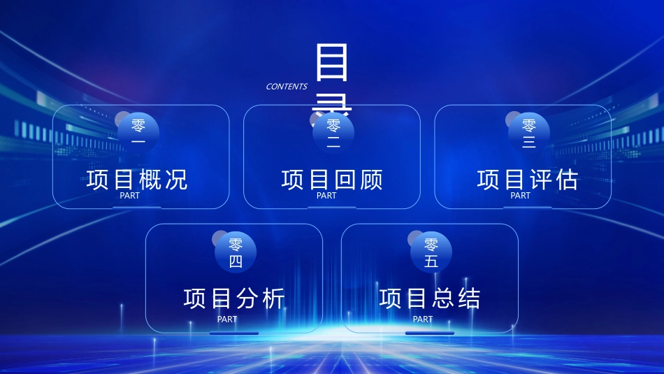 蓝色城市剪影背景的“科技推动未来”科技公司项目汇报模板.pptx_第2页