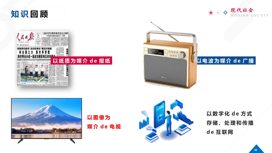 历史不断发展现代社会课件.pptx_第2页