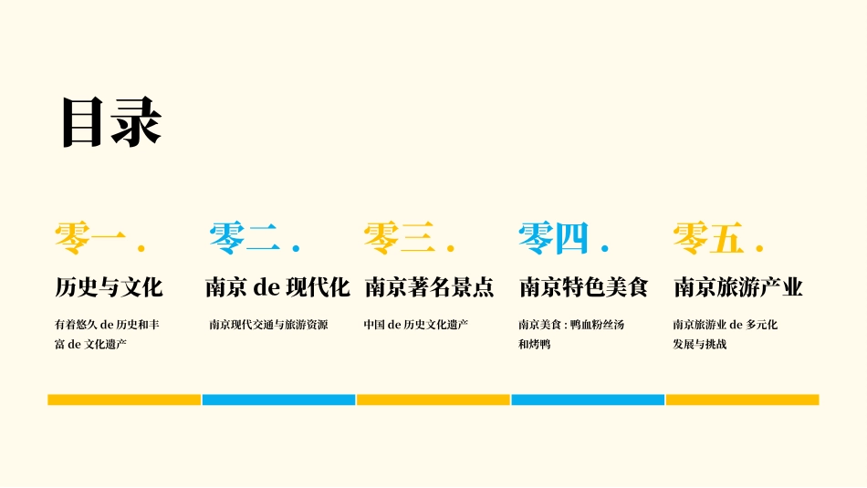 蓝黄配色古建筑背景的南京印象旅游模板.pptx_第2页