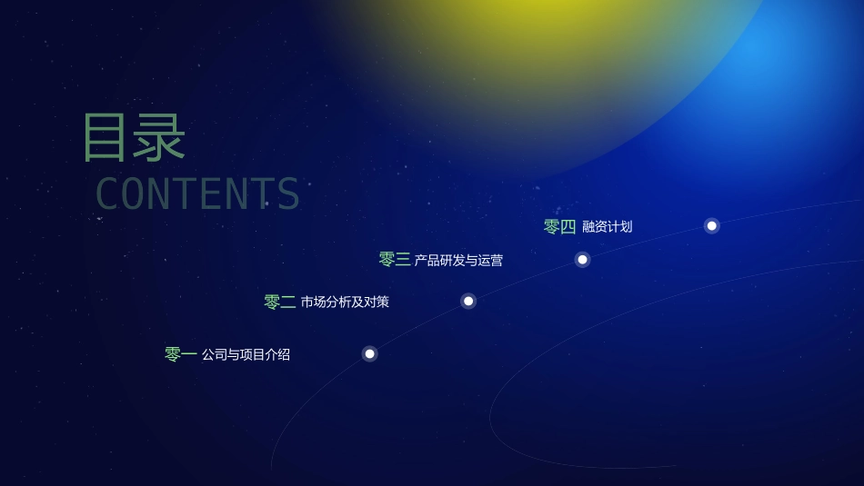 蓝黄配色宇宙背景的元宇宙商业计划书模板.pptx_第2页