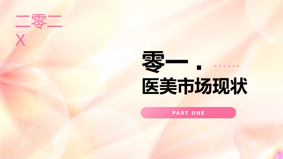红色时尚女模特背景的医美行业研究报告模板.pptx_第3页