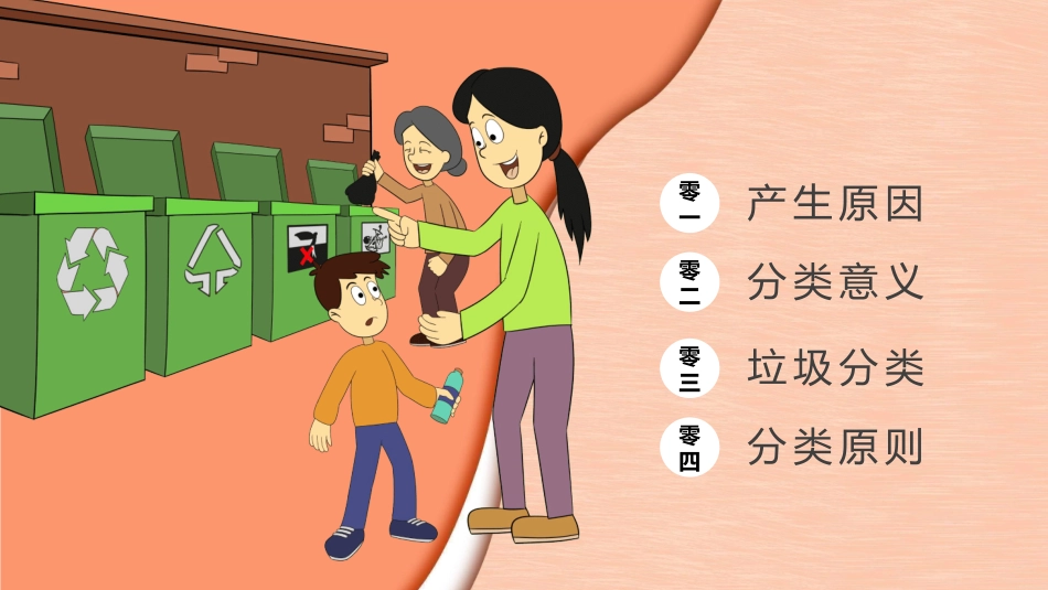 垃圾分类主题班会226.pptx_第2页