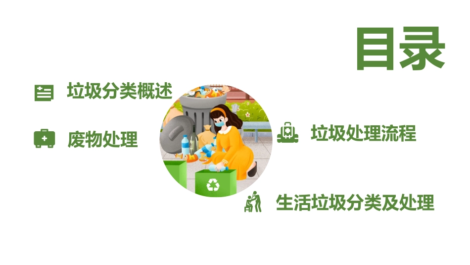 垃圾分类主题班会186.pptx_第2页