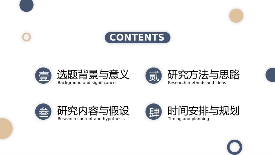 论文答辩开题报告模板321.pptx_第2页