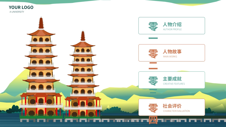 历史人物梁思成生平简介.pptx_第2页