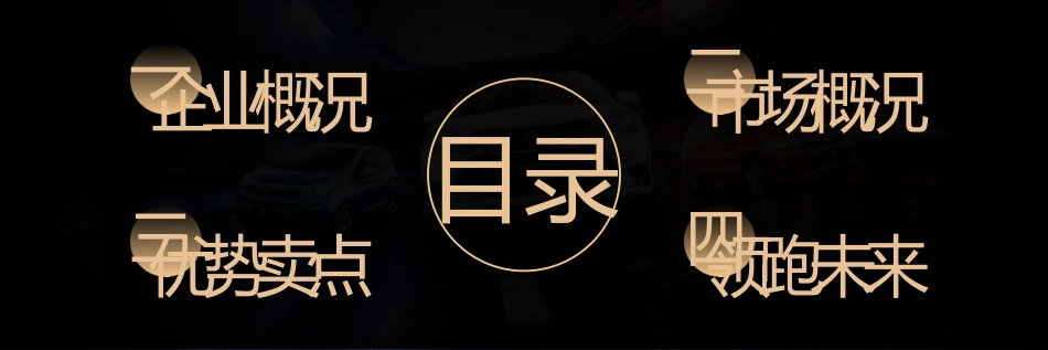 宽屏会议盛典庆典模板25.pptx_第3页