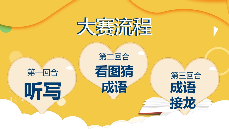课前小游戏-你比划我猜课前游戏PPT模板.pptx_第3页