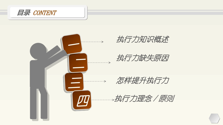 员工入职培训6.ppt_第2页