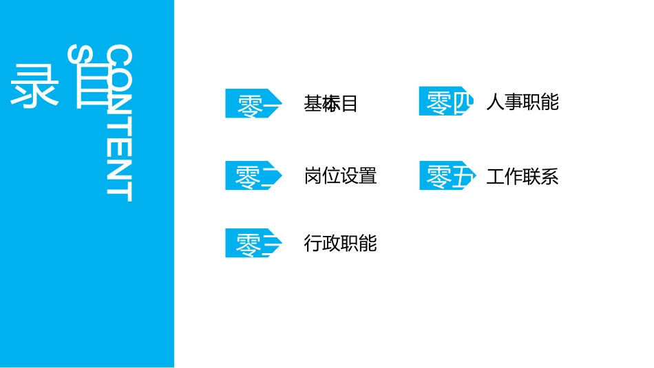 人力资源工作总结及规划模板222.ppt_第2页