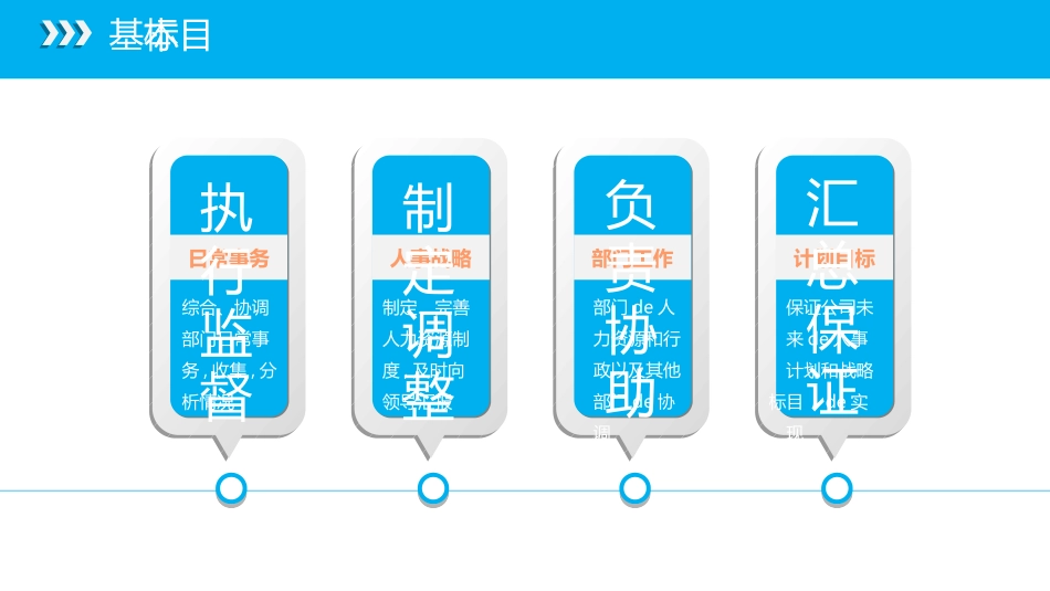 人力资源工作总结及规划模板222.ppt_第3页