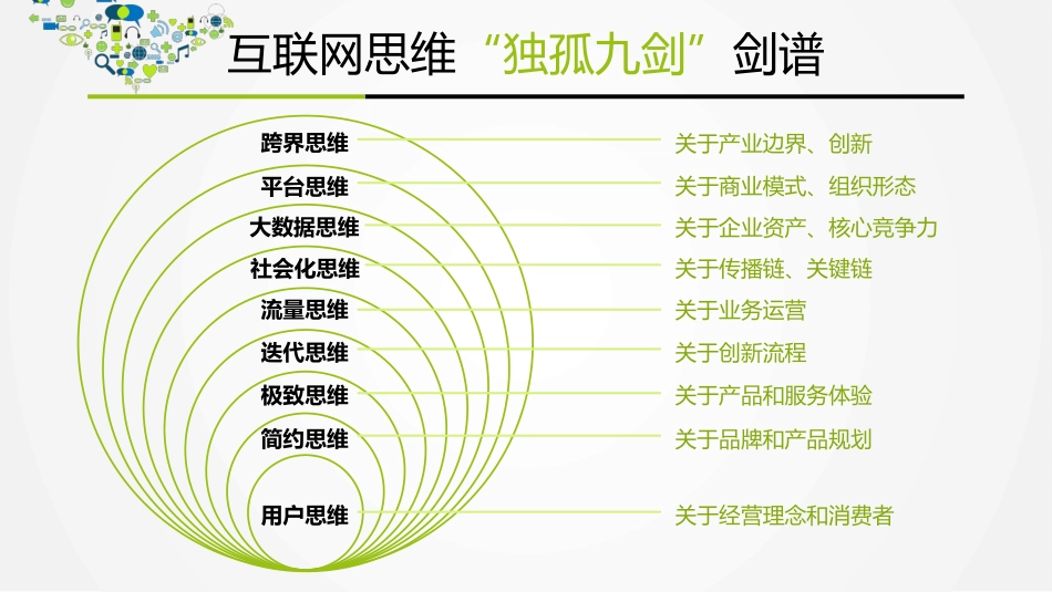 互联网思维独孤九剑移动互联时代的思维革命读书笔记作品.pptx_第3页