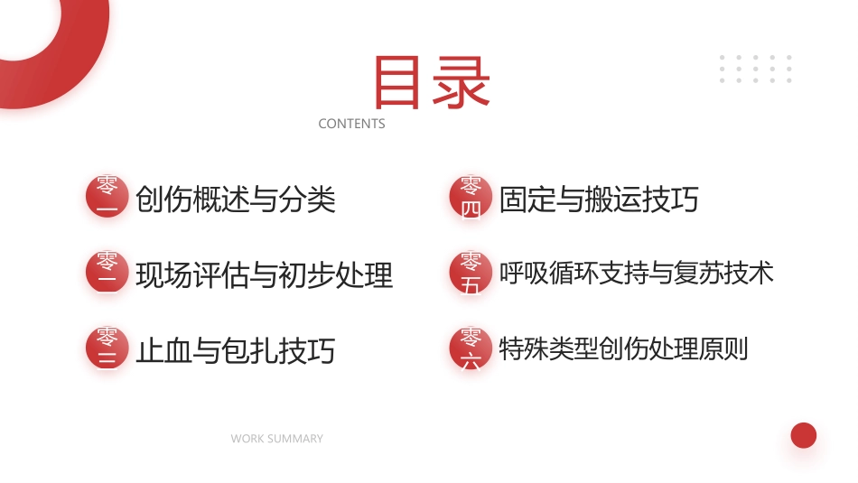 红色药品背景的创伤急救医疗培训模板.pptx_第2页