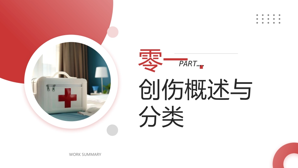 红色药品背景的创伤急救医疗培训模板.pptx_第3页