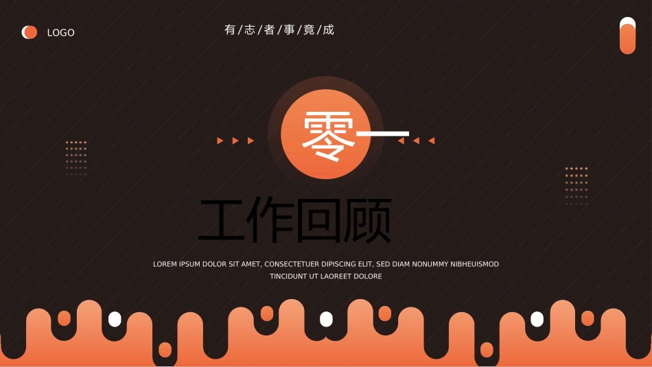 转正述职报告模板27.ppt_第3页
