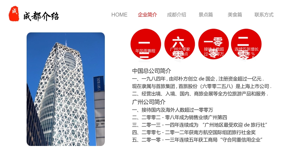 红色大熊猫背景的成都印象旅游宣传城市介绍模板.pptx_第3页