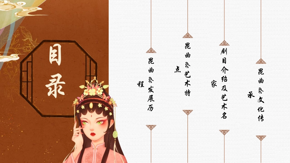 褐色国潮风戏曲人物背景的昆曲文化介绍模板.pptx_第2页