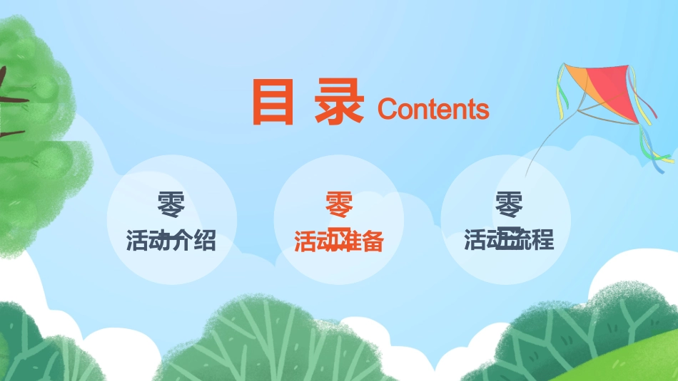 植树节主题班会062.ppt_第2页