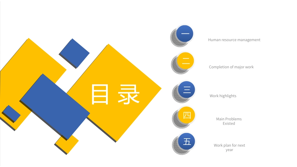 职业工作总结汇报模板26.ppt_第2页