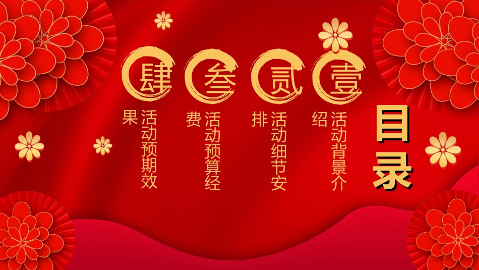 新年年终活动典礼颁奖典礼123.ppt_第2页