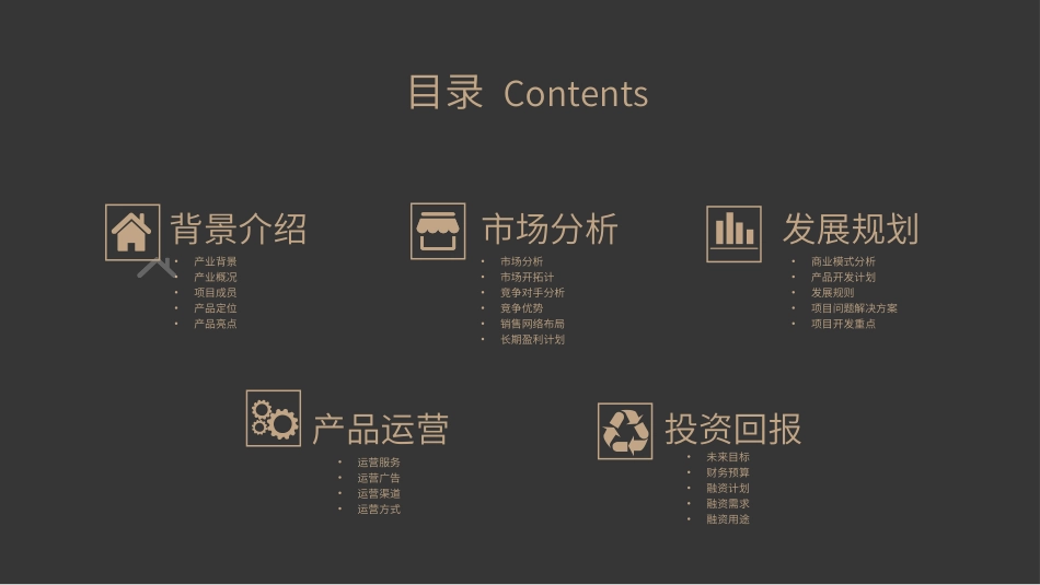 商业计划书模板57.ppt_第2页