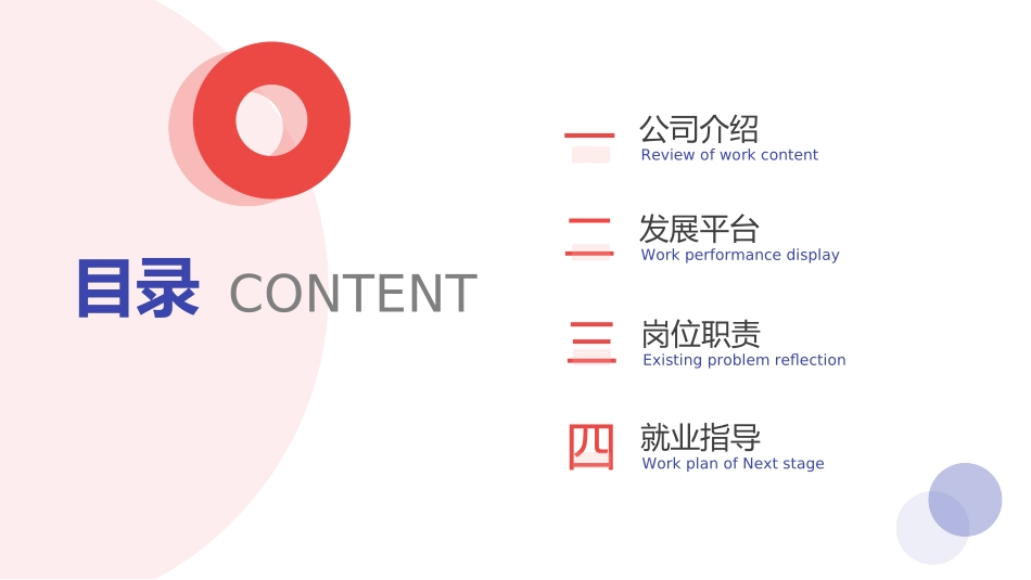 企业校园招聘宣讲会51.ppt_第2页