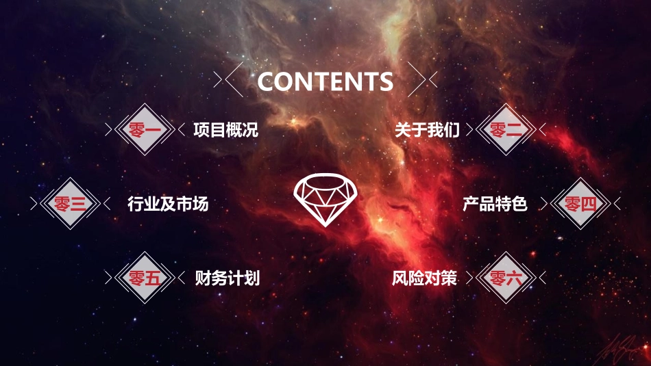 活动策划方案模板15.ppt_第2页
