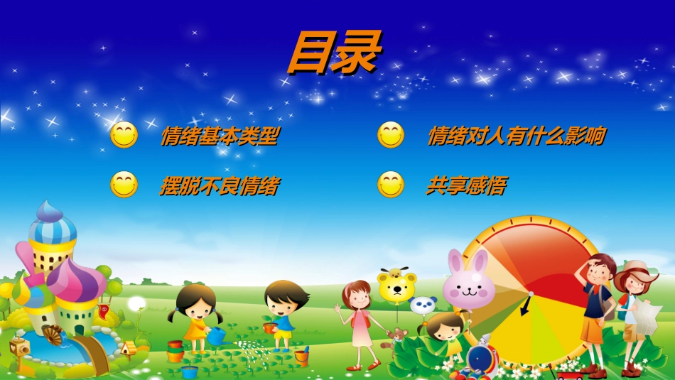 心理健康教育讲座92.ppt_第2页