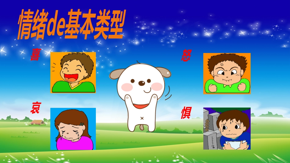 心理健康教育讲座92.ppt_第3页