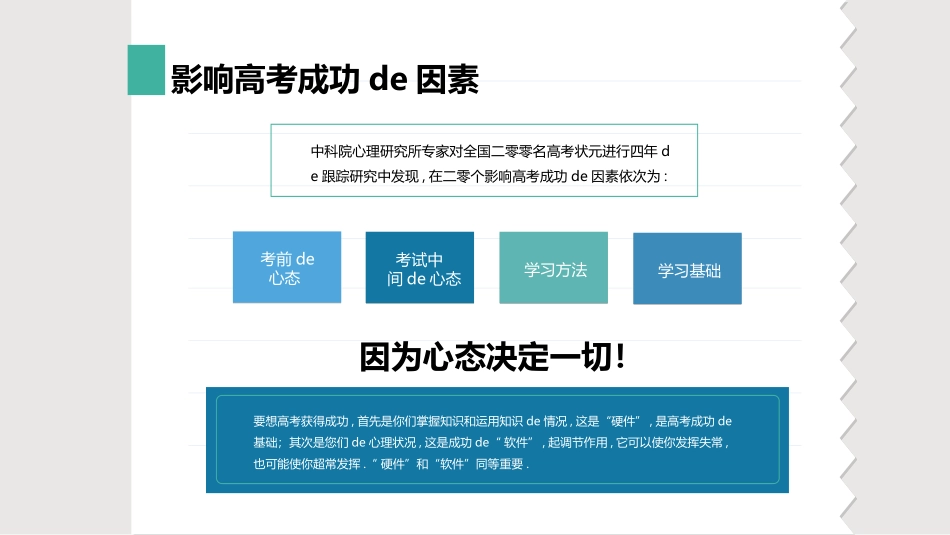 心理健康情绪管理40.ppt_第3页