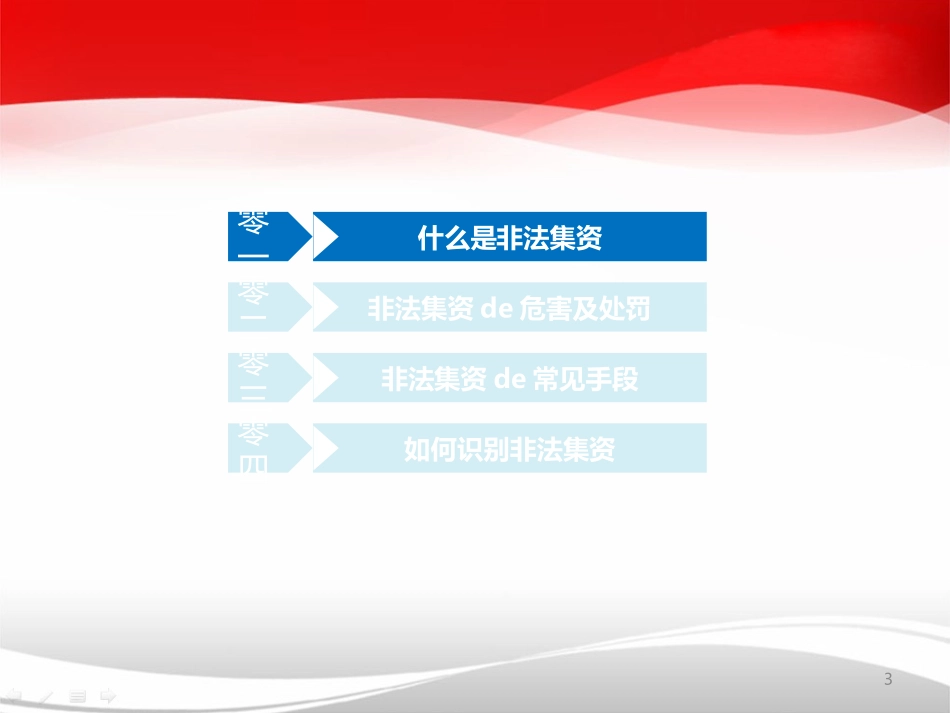 防范和打击非法集资24.pptx_第3页