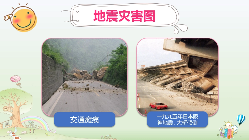 防地震减灾知识宣传6.pptx_第2页