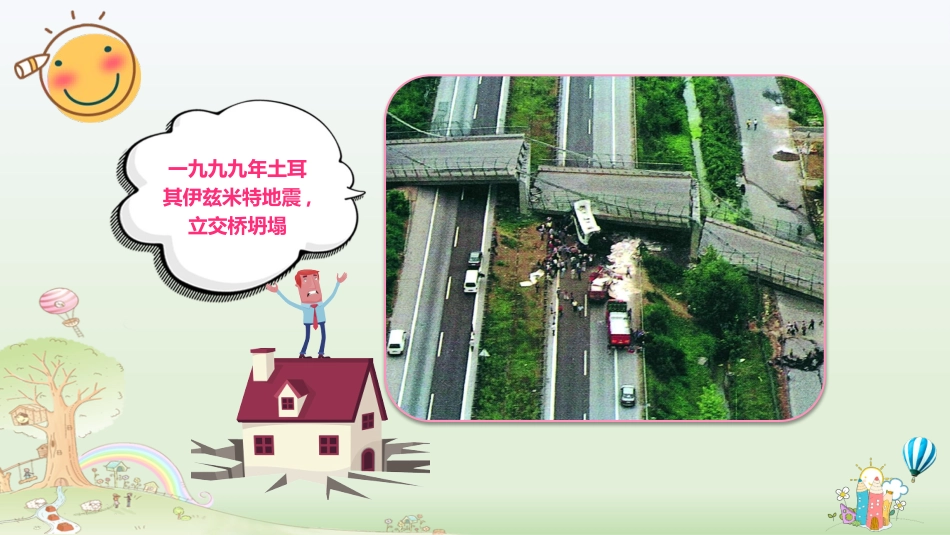 防地震减灾知识宣传6.pptx_第3页