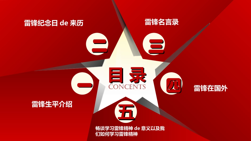 学雷锋日学习雷锋精神79.ppt_第3页