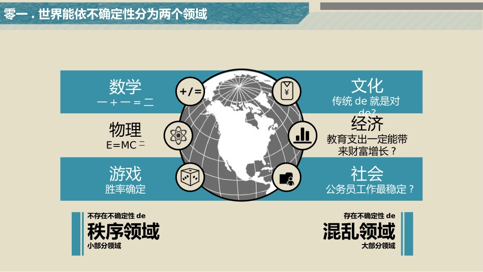 反脆弱读书笔记作品.pptx_第3页
