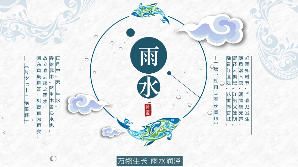 二十四节气雨水课件3.pptx_第1页