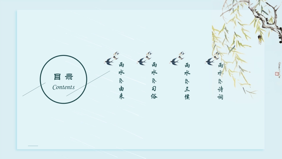 二十四节气雨水课件1.pptx_第2页