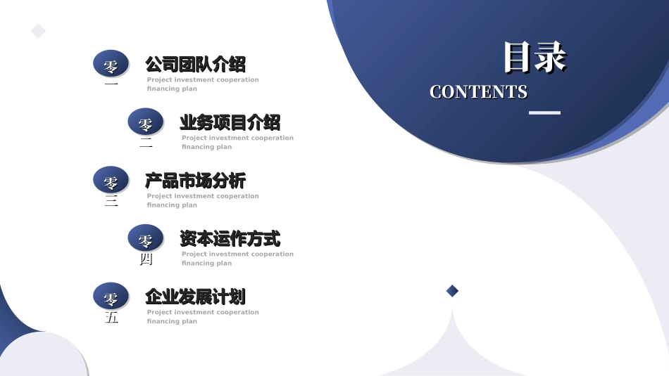 创业计划书融资计划书242.ppt_第2页