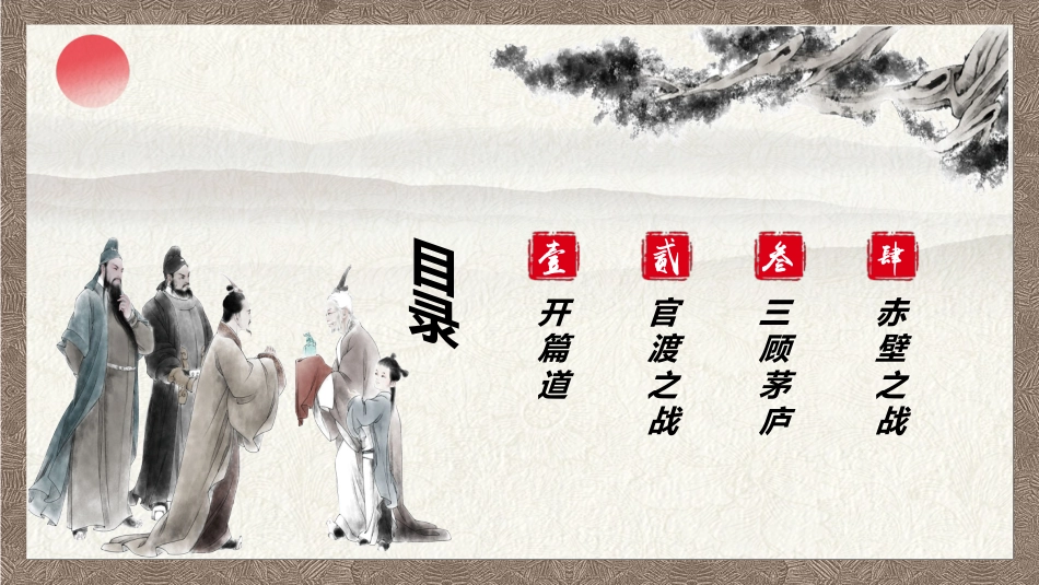 四大名著-三国演义32.ppt_第2页