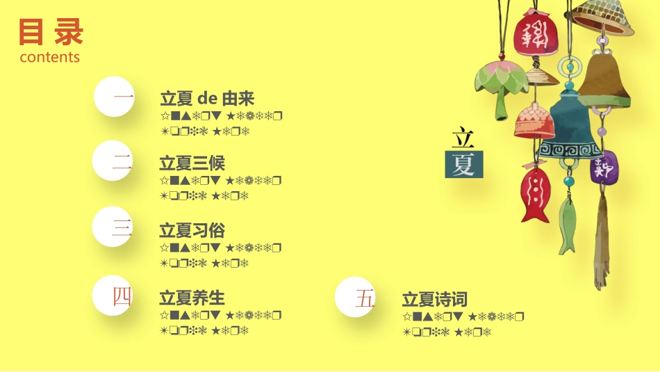 二十四节气立夏7课件.pptx_第2页