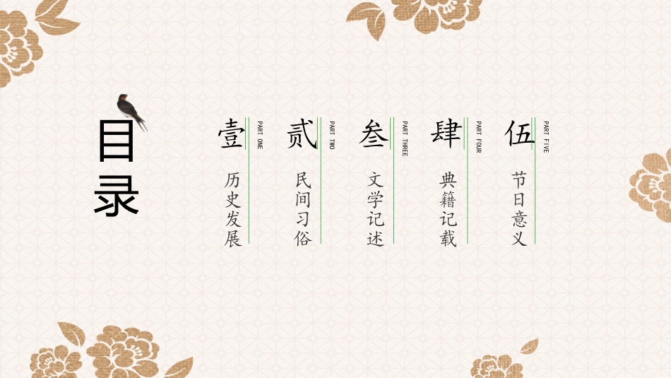 二十四节气春分课件2.pptx_第2页